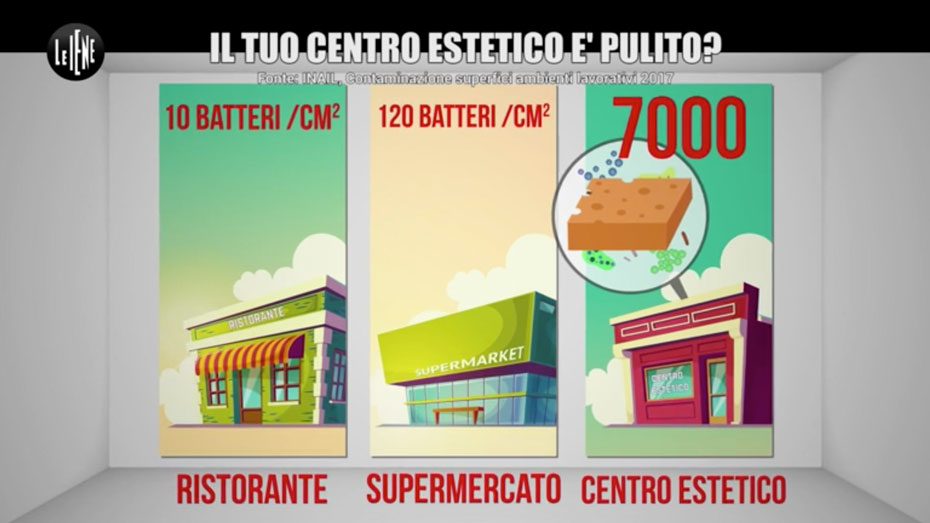 limite batteri tavolo lavoro limite batteri tavolo lavoro